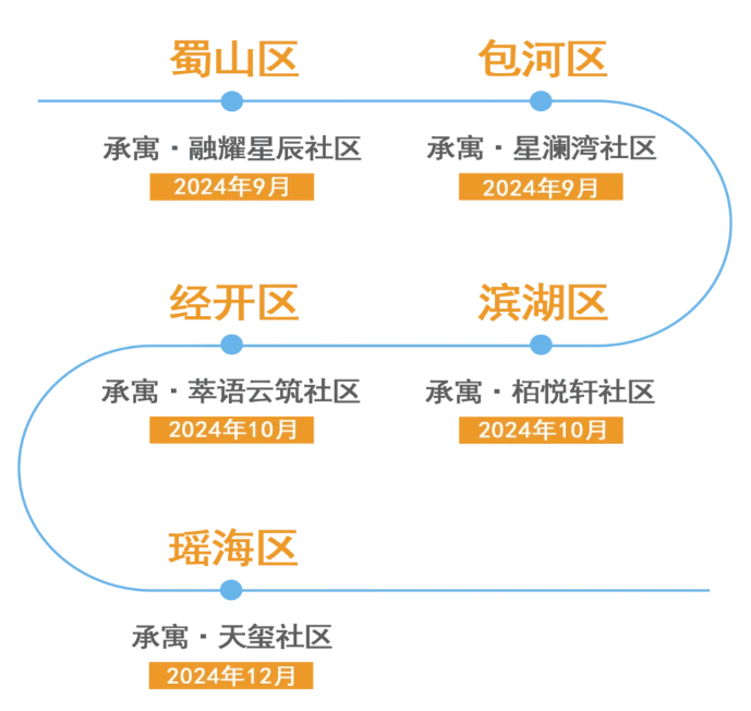 首页|7790必发集团中国官方网站
