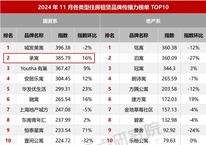 首页|7790必发集团中国官方网站