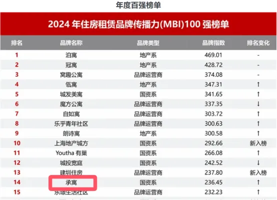 首页|7790必发集团中国官方网站