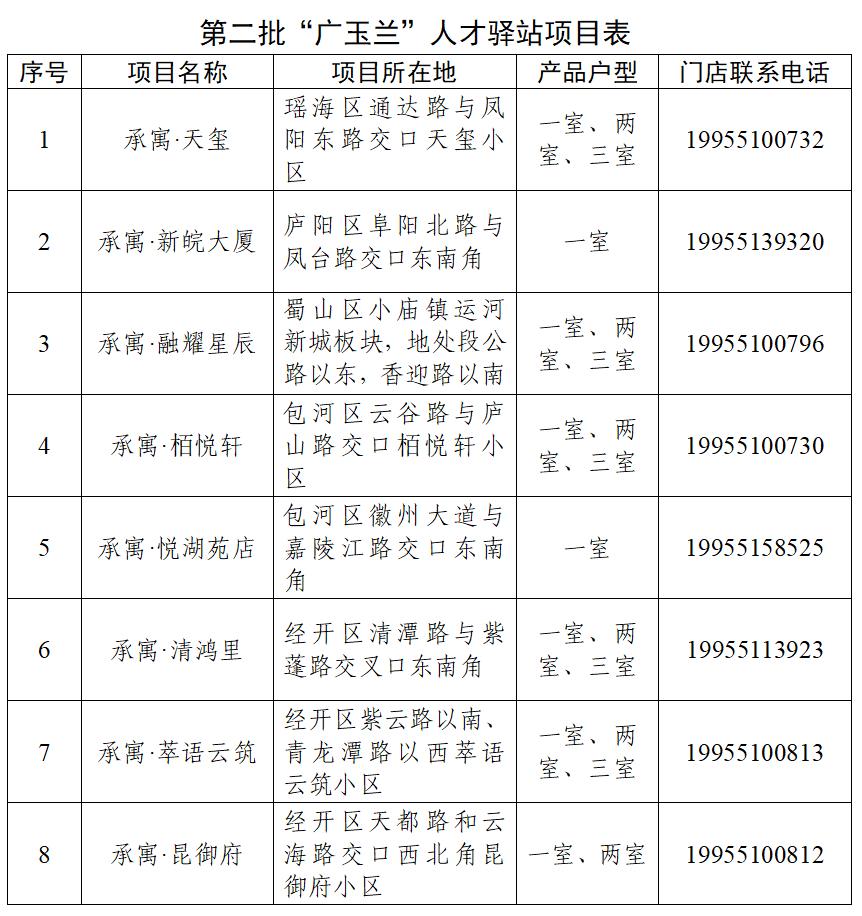 首页|7790必发集团中国官方网站
